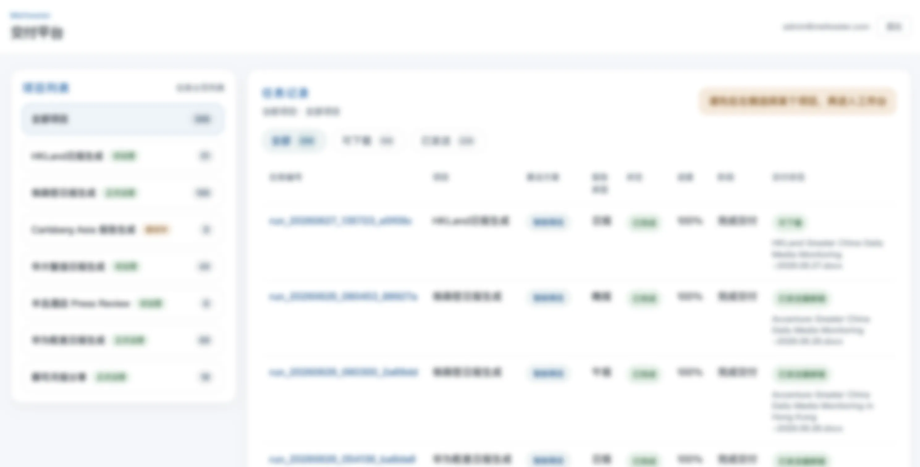 某全球媒体情报公司 · 自动化报告生成平台